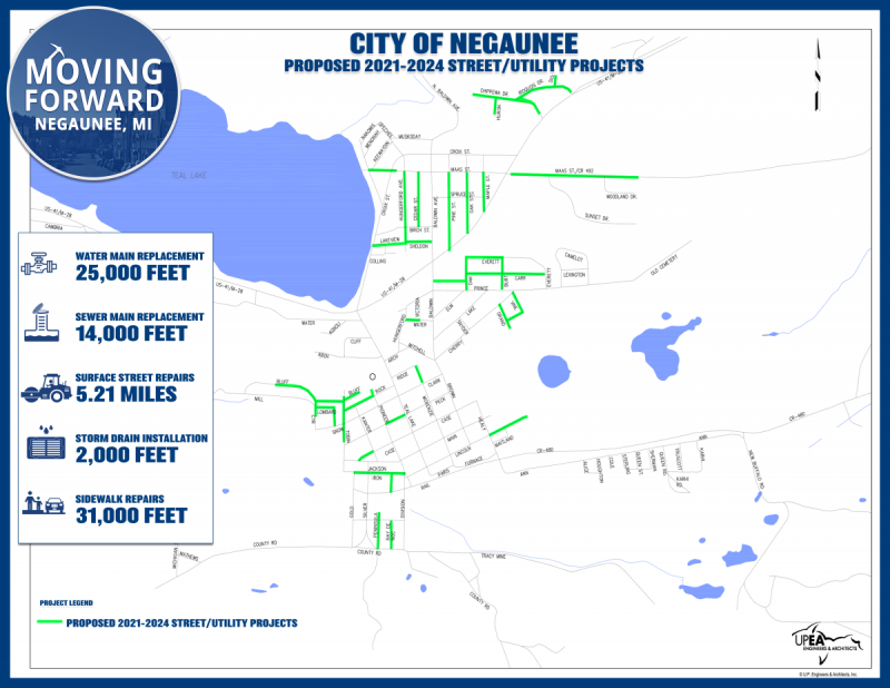 2021-2024 Proposed Negaunee Street Utility Projects
